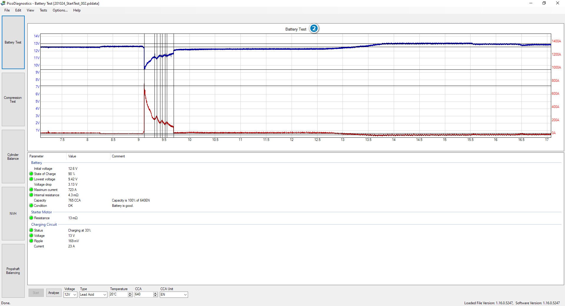 Charging current Diagnostics & VCDS BRISKODA