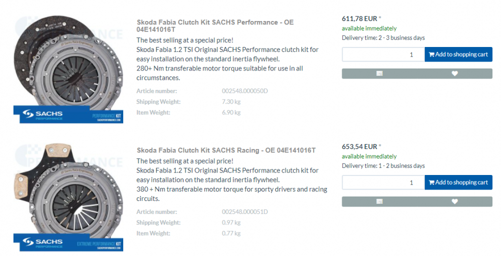Clutch Upgrades Skoda Fabia Mk III (20142021) BRISKODA