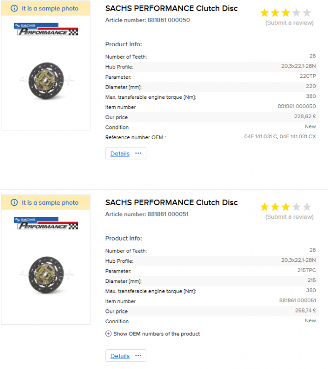 Clutch Upgrades Skoda Fabia Mk III (20142021) BRISKODA