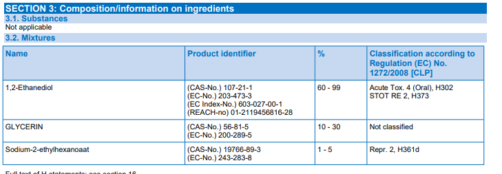 Risk of failure using coolant g13