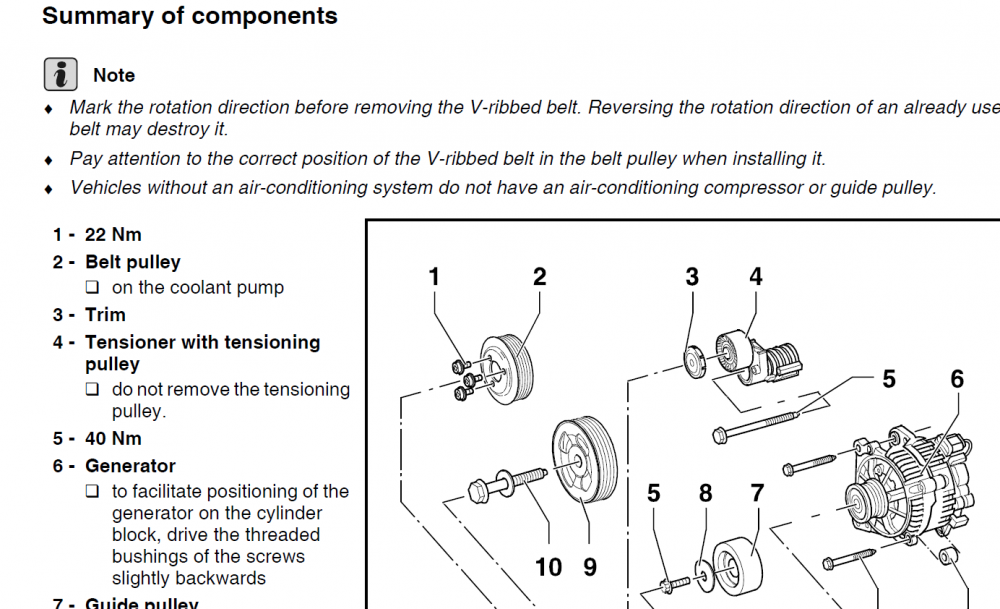 Summary of components.png