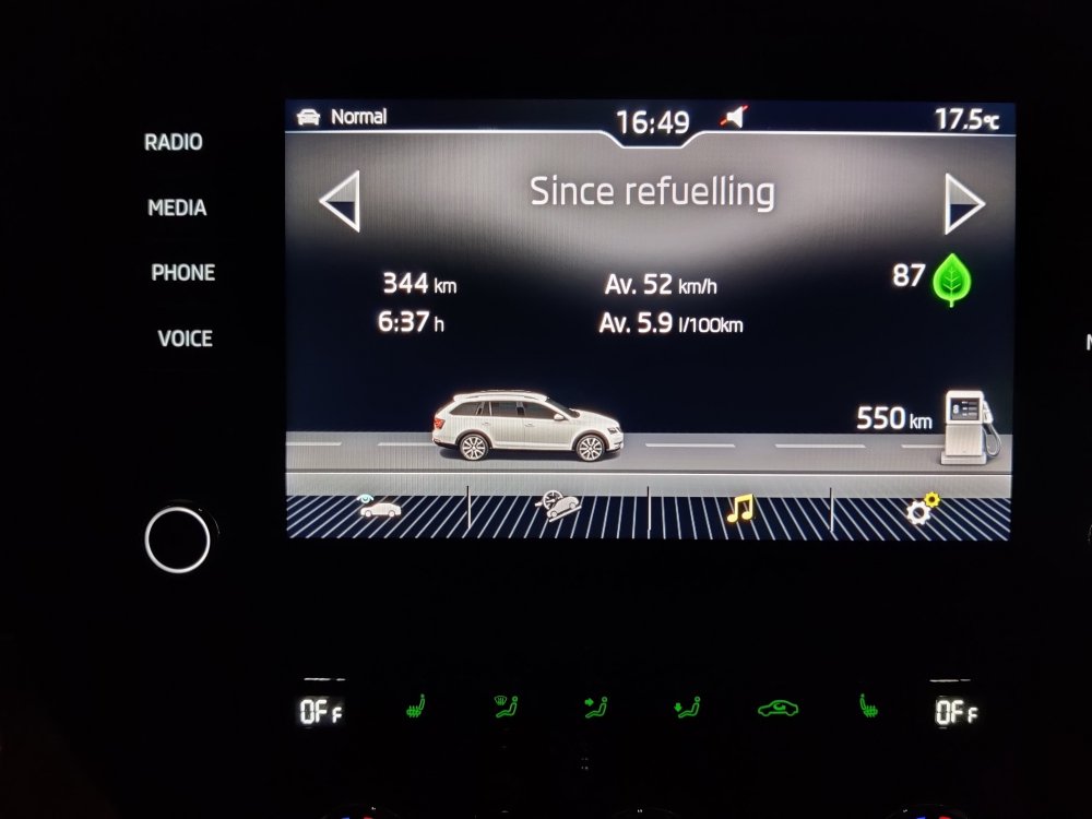 Adblue remaining range Skoda Octavia Mk3 (2013 2020) BRISKODA