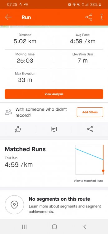 Screenshot_20201113-072551_Strava.thumb.jpg.6188a9d27e90e20b19509e5b7ea2a517.jpg
