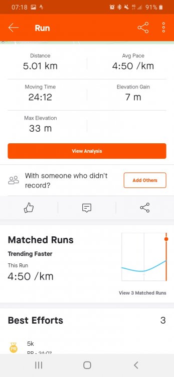 Screenshot_20201116-071811_Strava.thumb.jpg.4aa8ec5c82b85ca3d8a0a8f0c575ac33.jpg