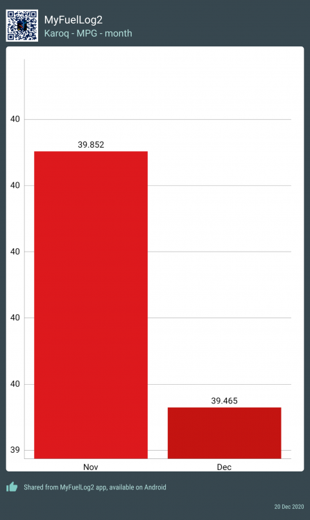 2018 MPG.png
