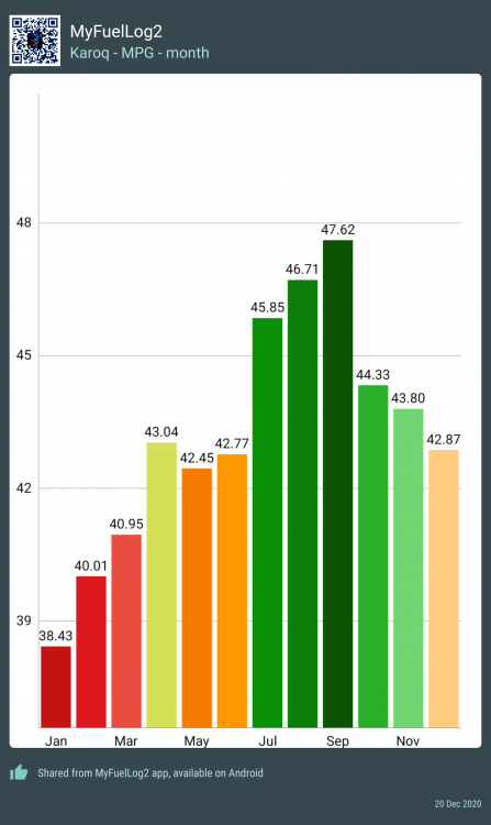 2019 MPG.png
