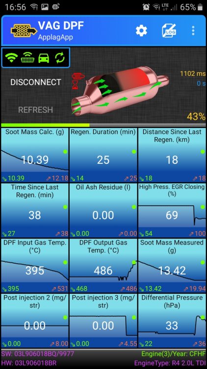 Screenshot_20201216-165659_VAG DPF.jpg