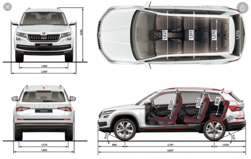 Total Height of a Kodiaq with a roof box Skoda Kodiaq MKI (20172023
