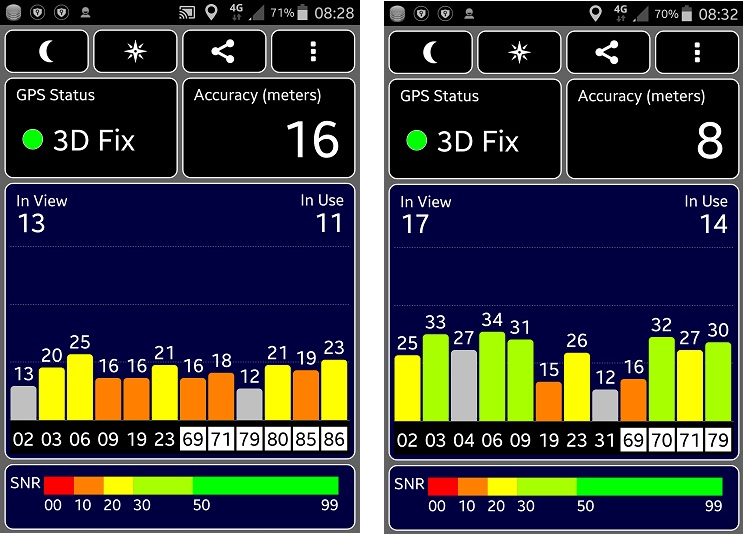 GPS_Reception_Heated_Windscreen_vs_Normal.png.f6169bfa59f1962348063bc16abb3825.png