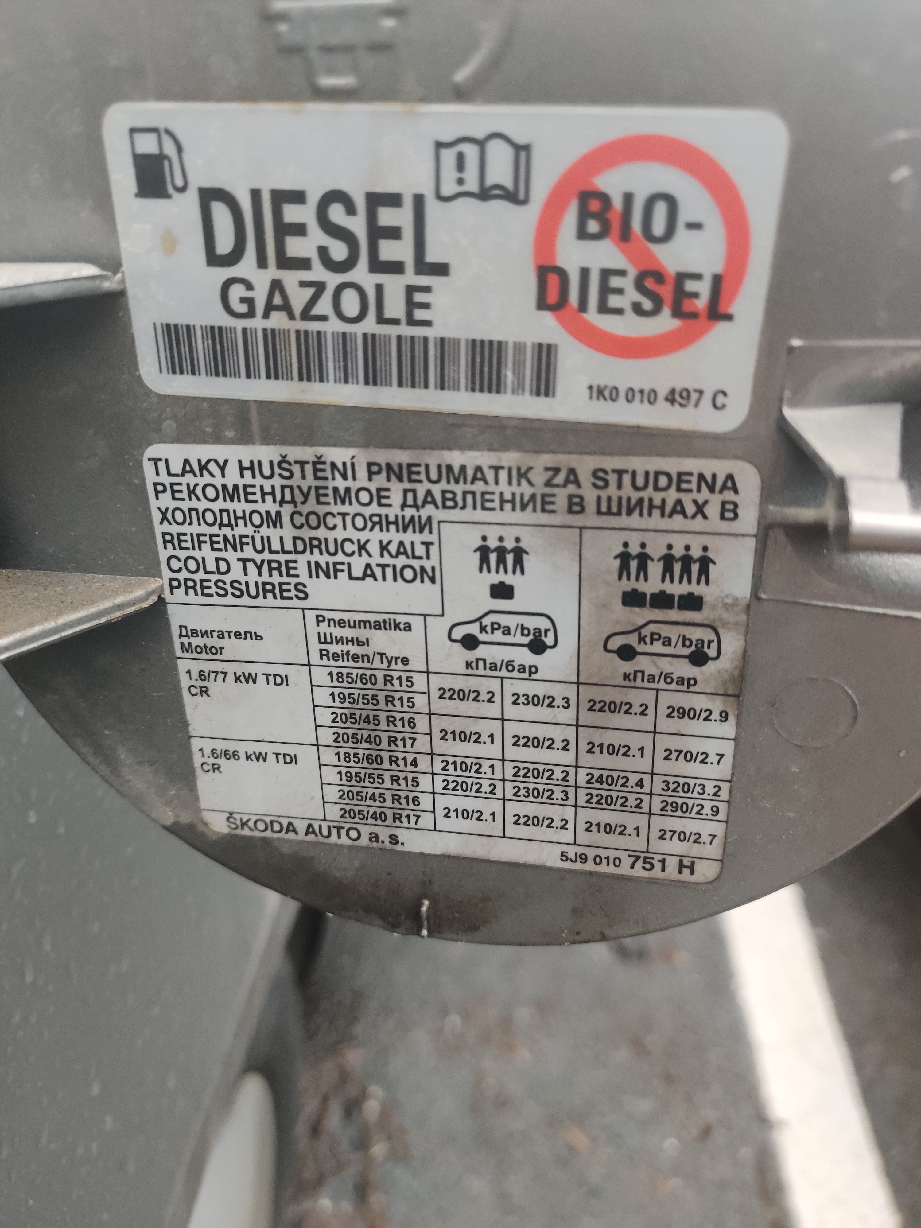 Tyre pressure for clearance skoda fabia