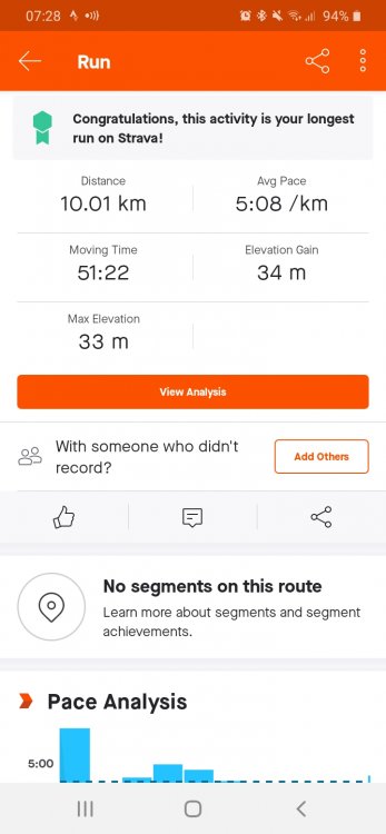 Screenshot_20201208-072855_Strava.thumb.jpg.bb87b81cde9f60a35a36611befead106.jpg