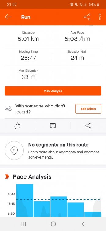 Screenshot_20201210-210712_Strava.thumb.jpg.0780bfacfa6bc56d5be6561da2da02fb.jpg