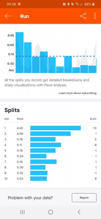 Screenshot_20201217-093835_Strava.thumb.jpg.f6f2b9195e56a0af52229bb9522bff72.jpg