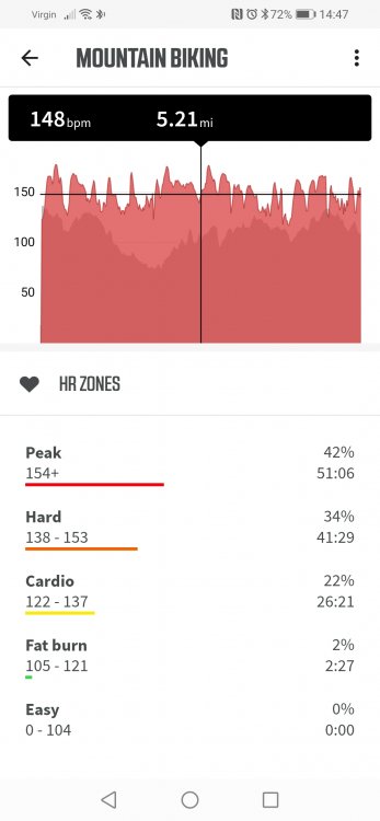 Screenshot_20201227_144726_com.wahoofitness.fitness.jpg