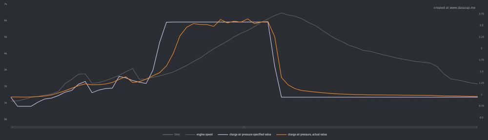 chart-1.thumb.png.f0b62eb3abe9142c984fa6721d9b6030.png