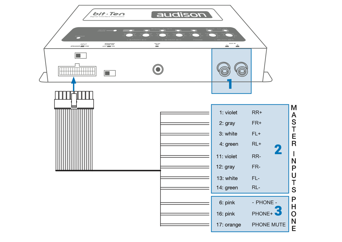 Skoda Radio Wiring Diagrams