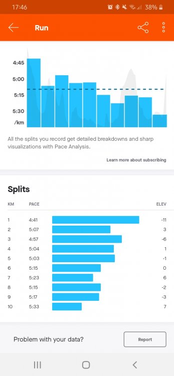 Screenshot_20210101-174622_Strava.thumb.jpg.2f07e1a978254e302a8d383eb0096bdb.jpg