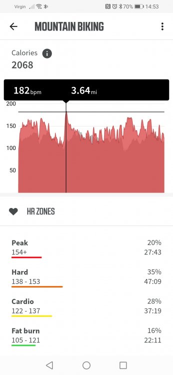 Screenshot_20210106_145351_com.wahoofitness.fitness.jpg