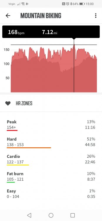 Screenshot_20210110_150040_com.wahoofitness.fitness.jpg