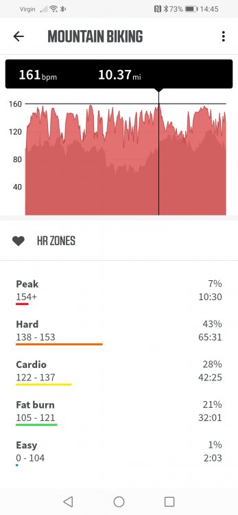 Screenshot_20210112_144542_com.wahoofitness.fitness.jpg