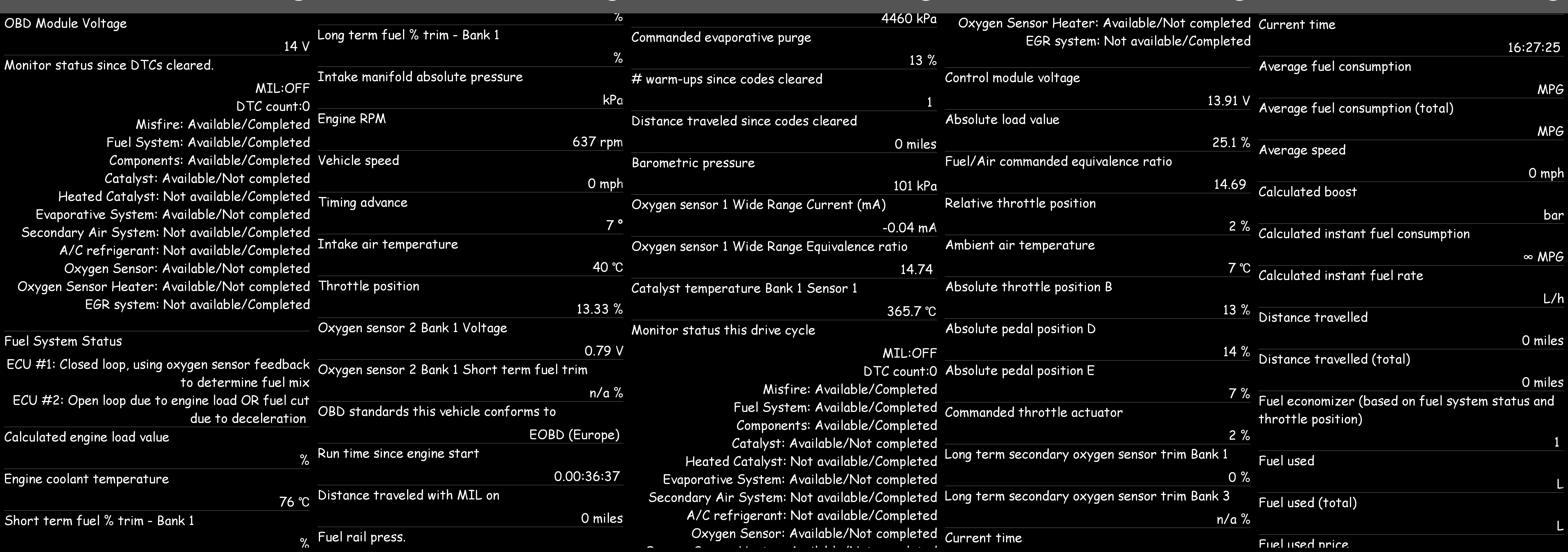 ESP, TP (tire pressure) and warning lights Skoda Fabia Mk II (2007