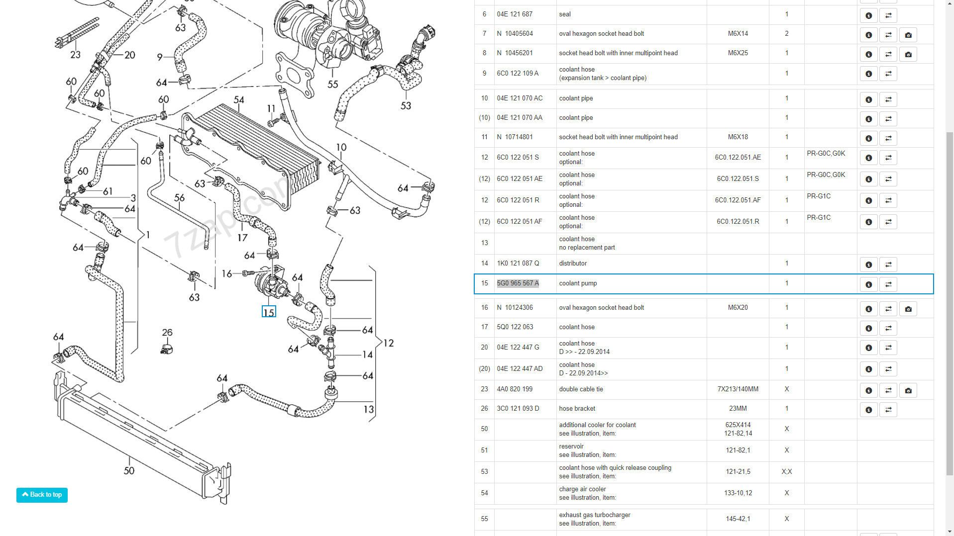 Timing belt help Skoda Fabia Mk III (20142021) BRISKODA