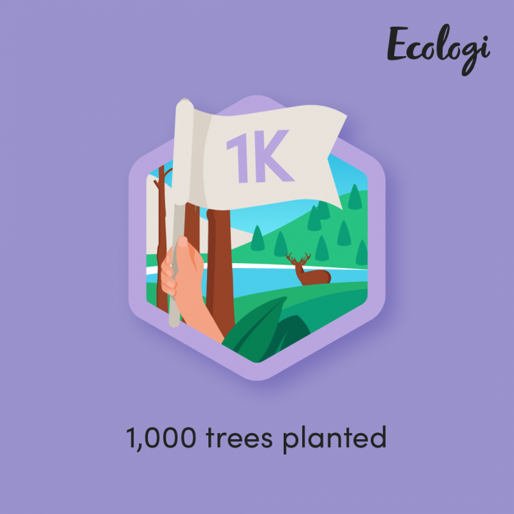 share_trees1000.png
