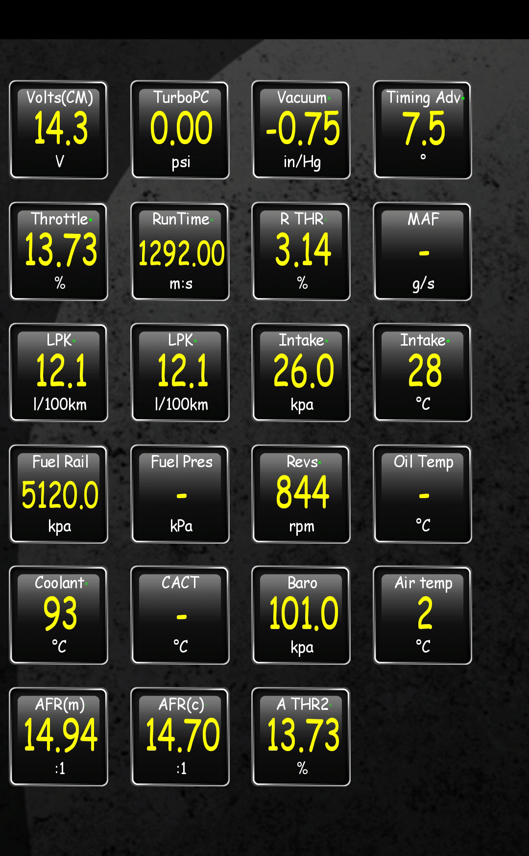 ESP, TP (tire pressure) and warning lights Skoda Fabia Mk II (2007