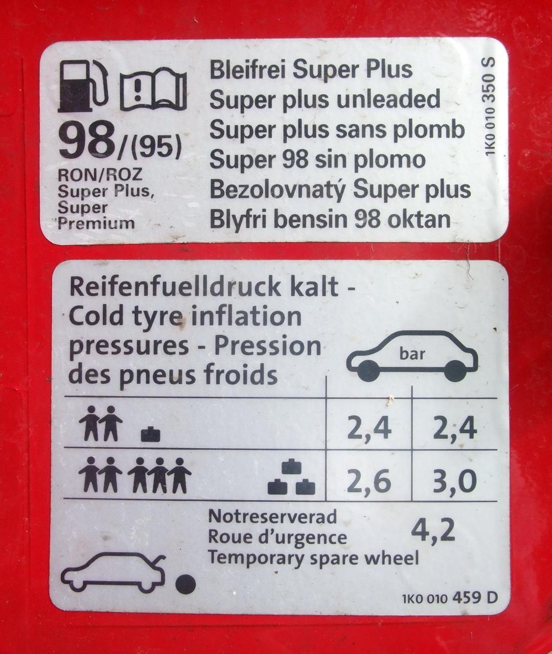Fuels and Oils Skoda Karoq 1.5 TSI Edition Skoda Karoq BRISKODA