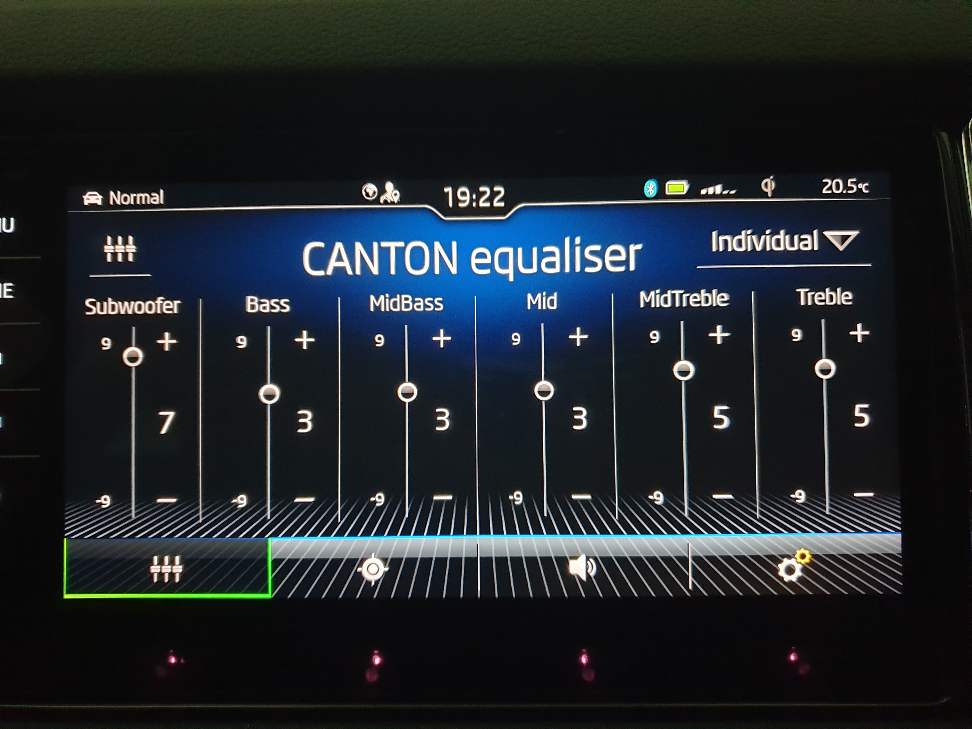 Canton Equalizer settings