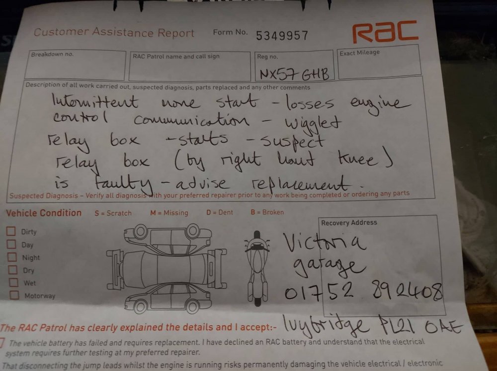 RAC NOTES.jpg