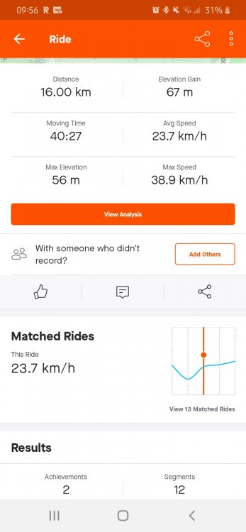 Screenshot_20210322-095631_Strava.thumb.jpg.bf4757211a851797d2159e3d345e1e4b.jpg