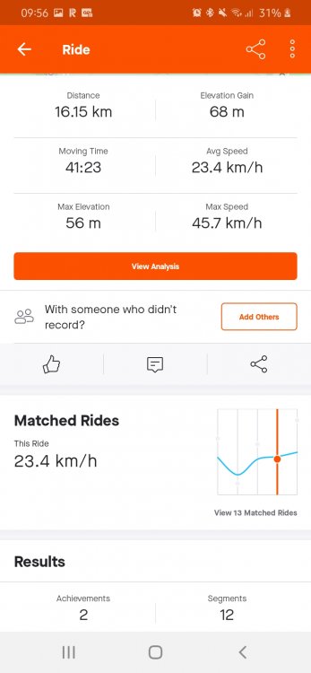 Screenshot_20210322-095654_Strava.thumb.jpg.1b76515aa37cf489c35fe9af50a3f584.jpg