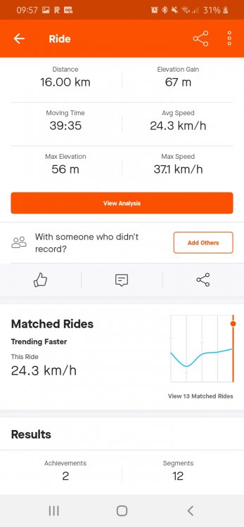 Screenshot_20210322-095709_Strava.thumb.jpg.af8f099ff95099da87e5c8cce8606287.jpg