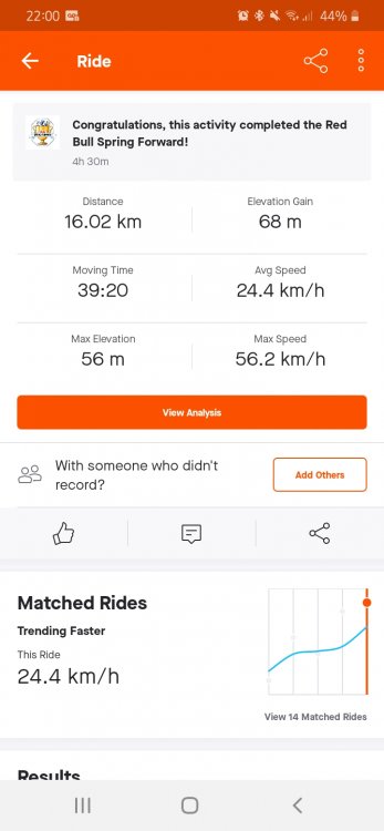 Screenshot_20210324-220058_Strava.thumb.jpg.5bf71279f4e713cf3104c3db454d3983.jpg