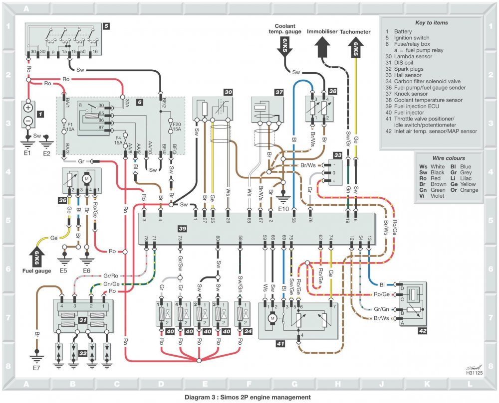 Diagram 3 Simos 2P engine management.jpg