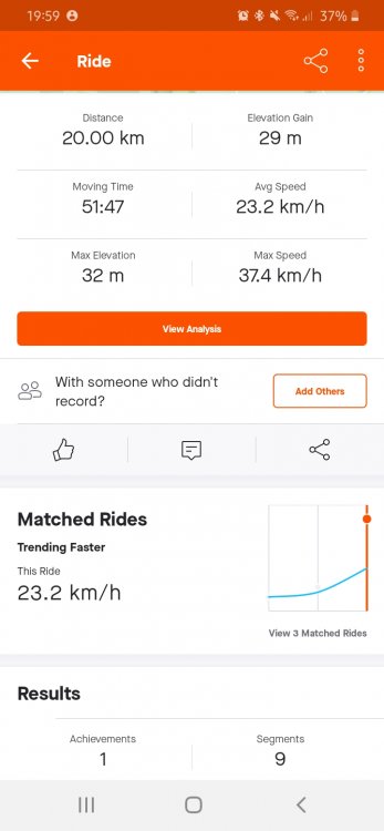 Screenshot_20210409-195929_Strava.thumb.jpg.64fe9f641c81ac72a9f2ae8f877d809f.jpg