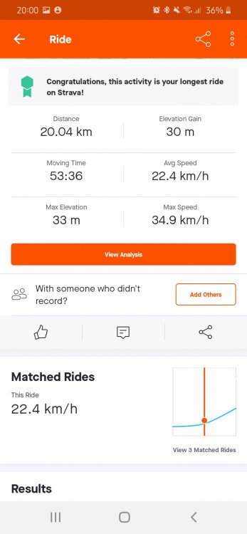 Screenshot_20210409-200012_Strava.thumb.jpg.a0eef7bd85fea1a06ccb0d9780743b0b.jpg