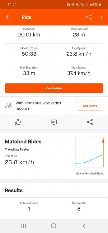 Screenshot_20210428-142121_Strava.thumb.jpg.4796cd49edffd020fa3ea3de96c5326b.jpg
