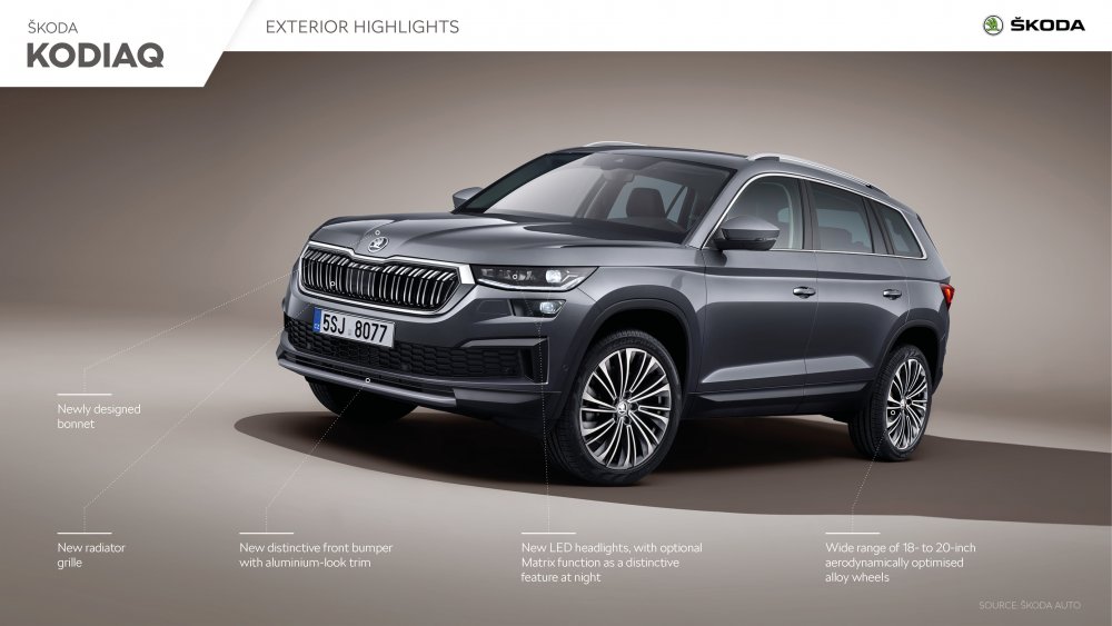 skoda_kodiaq_exterior_highlights_i.thumb.jpg.b3e8cb7664b7b3e760e5b627678d8b80.jpg