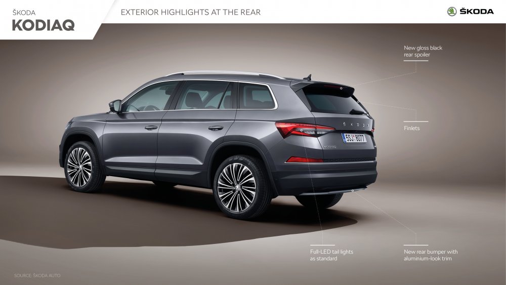 skoda_kodiaq_exterior_highlights_ii.thumb.jpg.7d3d87ff6dc2f05e6356fc1035e23409.jpg