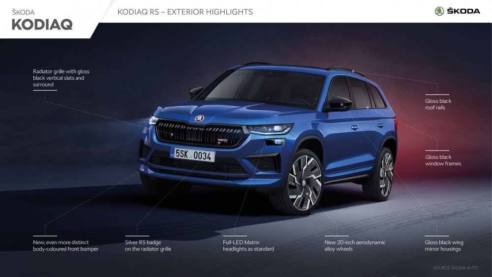 skoda_kodiaq_exterior_highlights_rs_i.thumb.jpg.26e2432d72cf7c325788f2f4c8696308.jpg