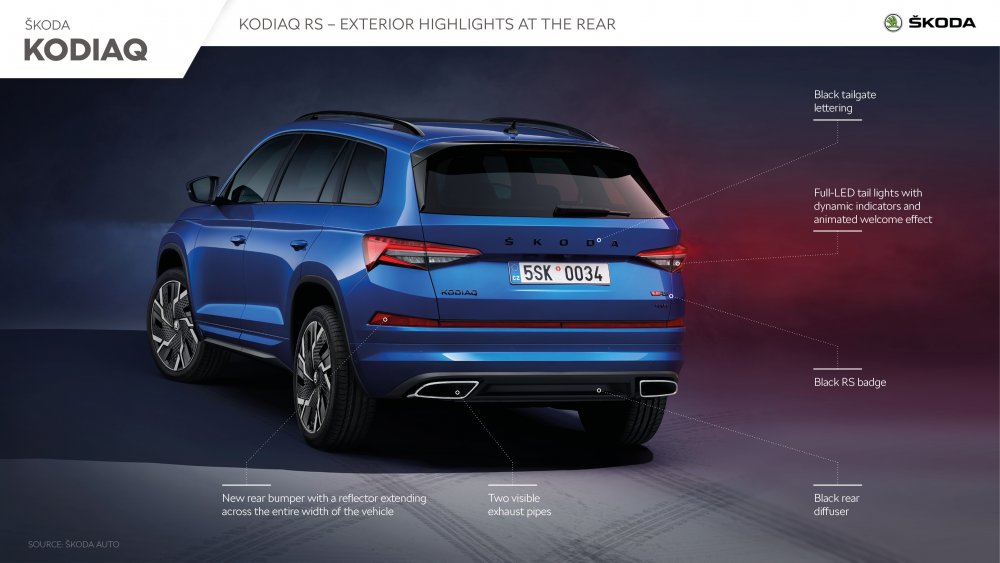 skoda_kodiaq_exterior_highlights_rs_ii.thumb.jpg.cd5832067b7d1f0b77d3a207bc4354f9.jpg