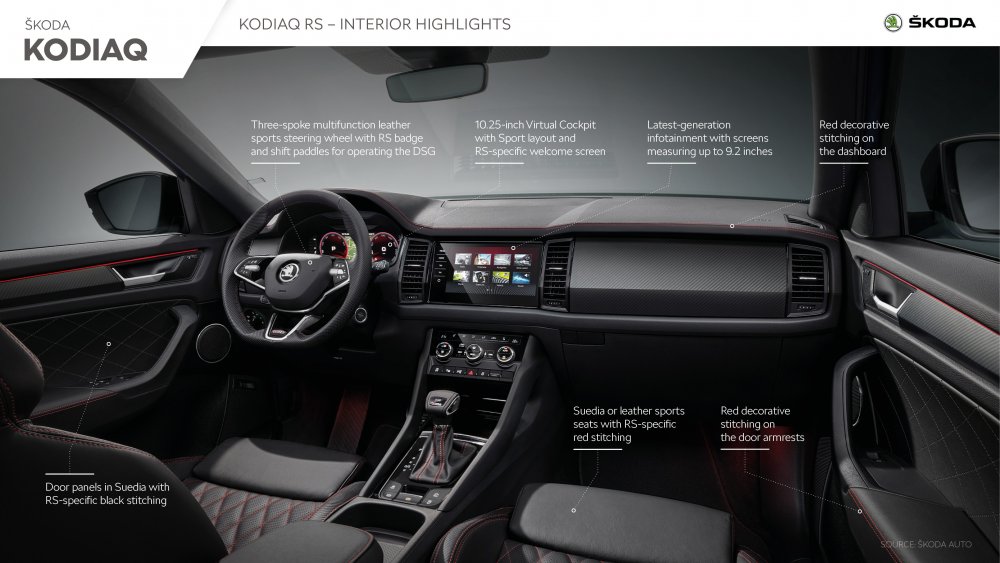 skoda_kodiaq_interior_rs.thumb.jpg.cf34f4360ffae481550e86689534f10b.jpg