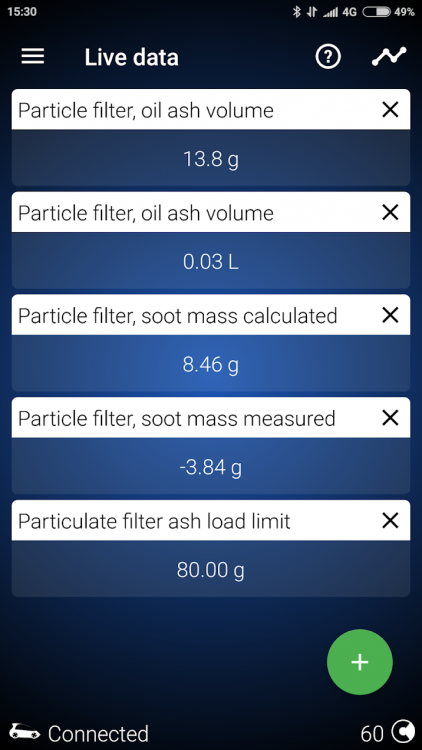 Screenshot_2018-08-03-15-30-07-287_com.voltasit.obdeleven_ 55000km.png