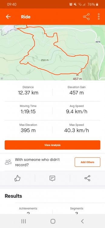 Screenshot_20210515-094025_Strava.thumb.jpg.4af5da6d31c2b0d1982ed692e48258c7.jpg