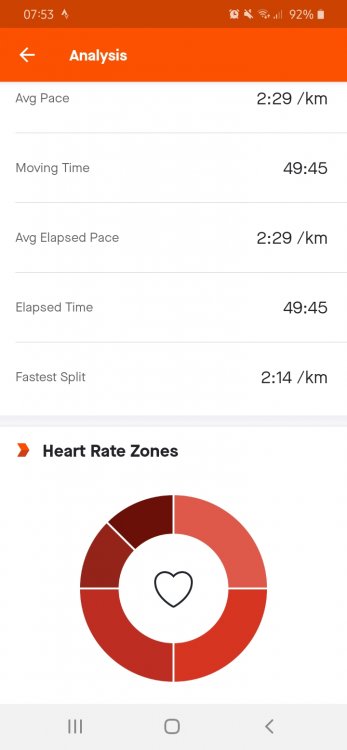 Screenshot_20210519-075354_Strava.thumb.jpg.8b329d97edcdf1019a76547498bde970.jpg