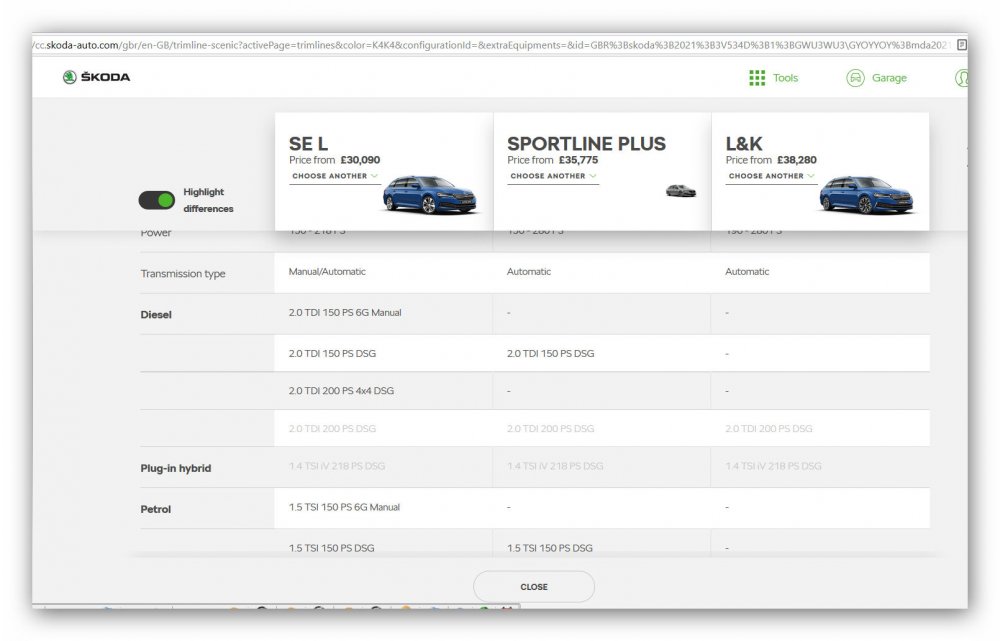 Skoda configurator usa