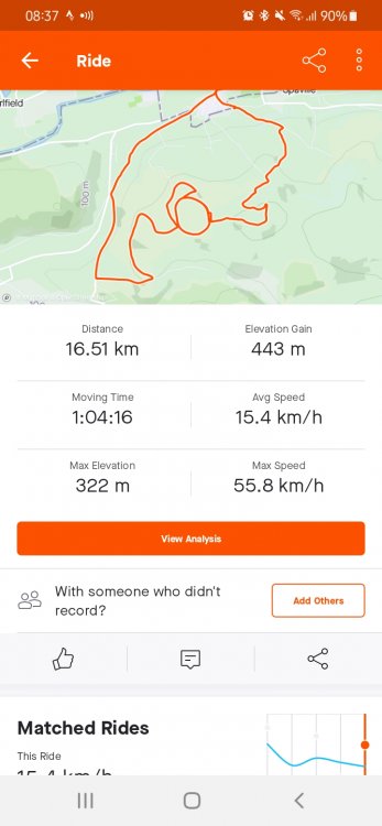Screenshot_20210624-083752_Strava.thumb.jpg.0bf2fce157253fe463258fb3e15a8085.jpg