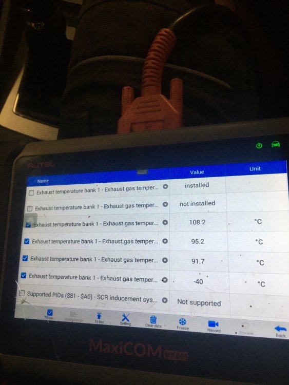 Exhaust temperature sensor fault Diagnostics & VCDS BRISKODA